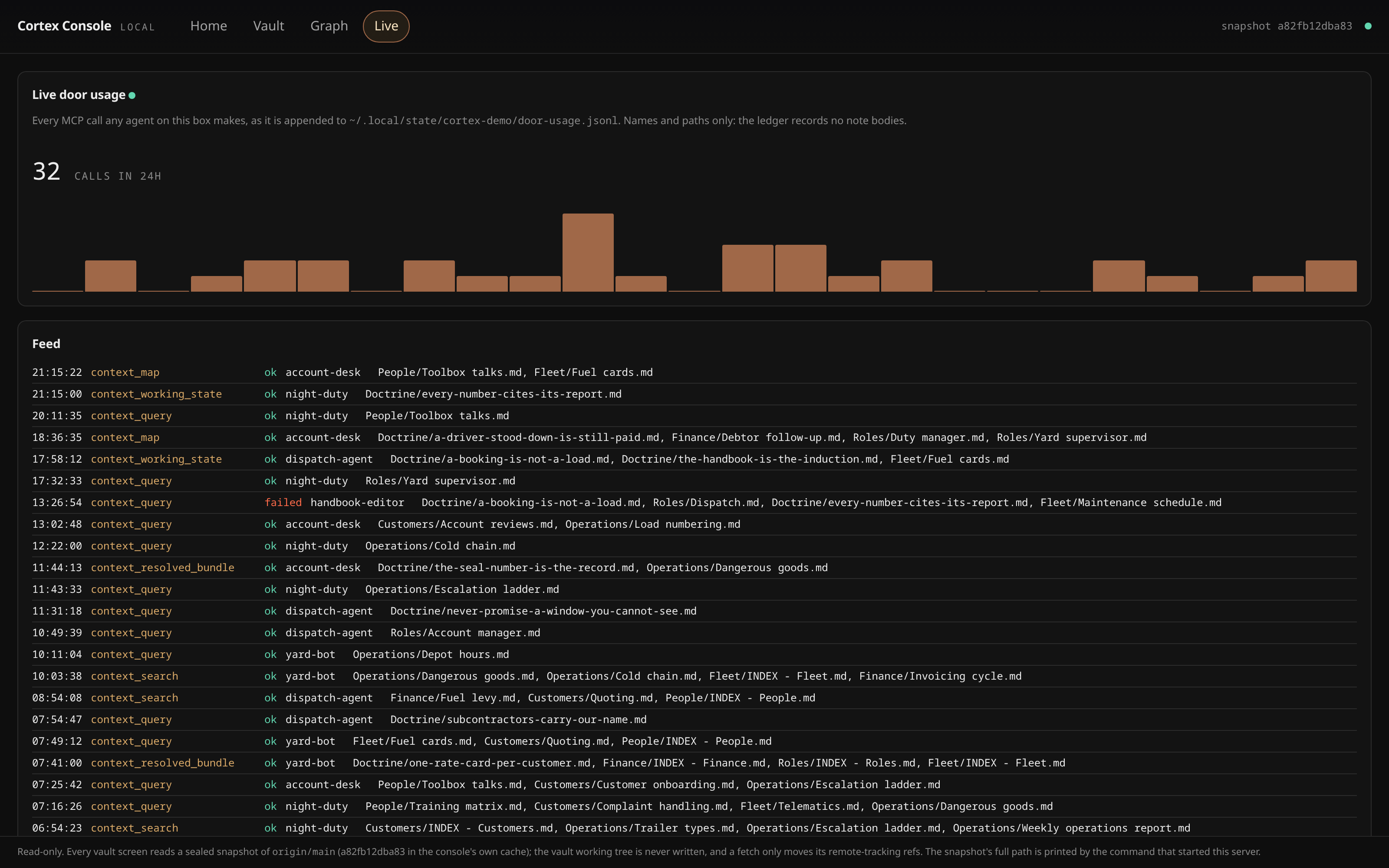 The console live screen: a feed of queries and the notes they loaded.